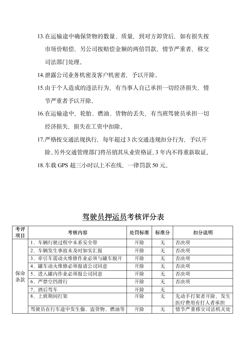 驾驶员规章制度第3页