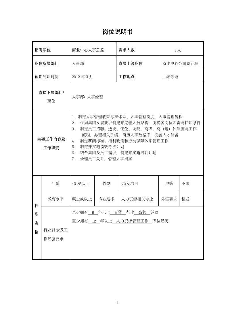 猎头岗位说明书第2页