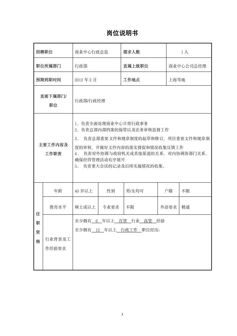 猎头岗位说明书第3页