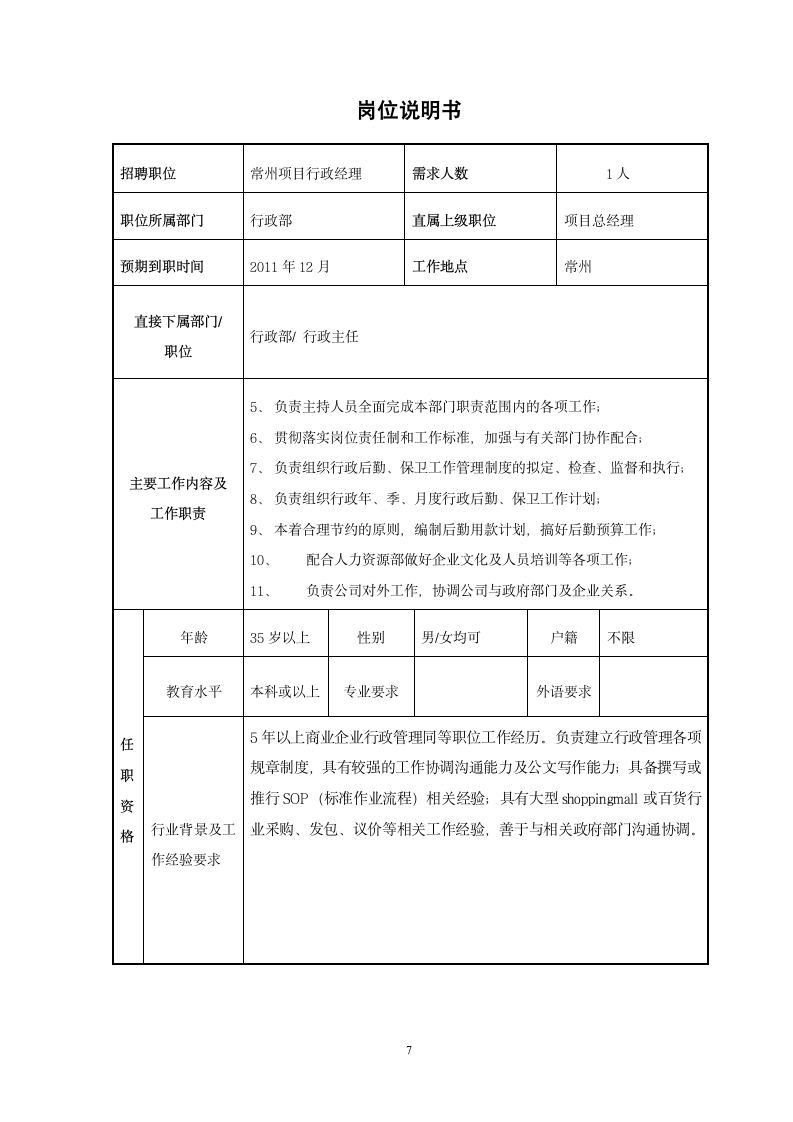 猎头岗位说明书第7页