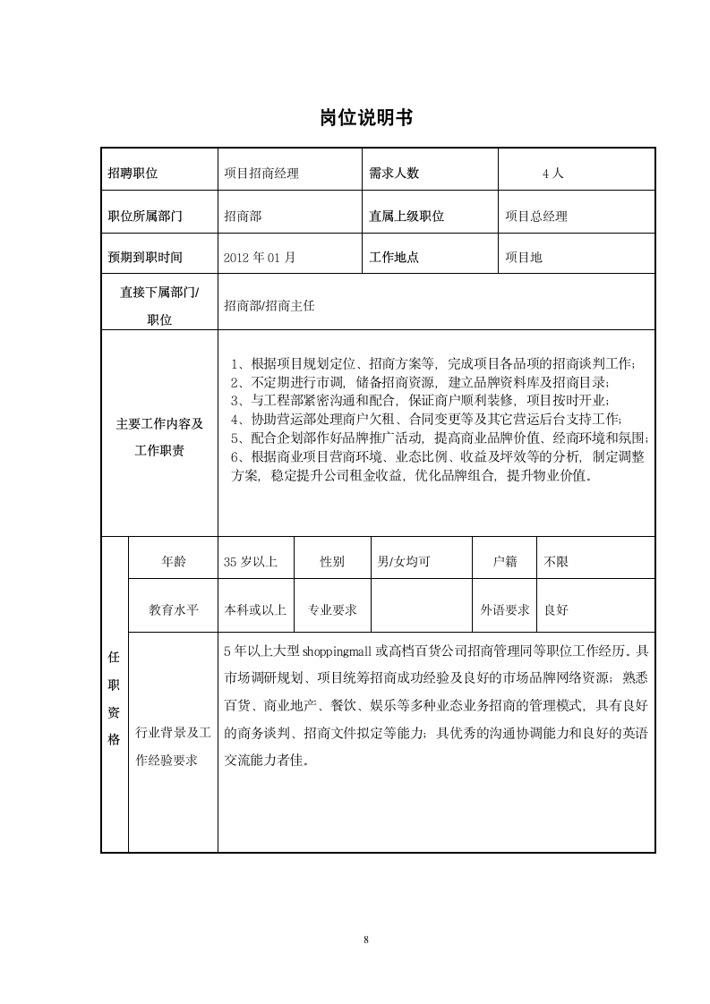 猎头岗位说明书第8页