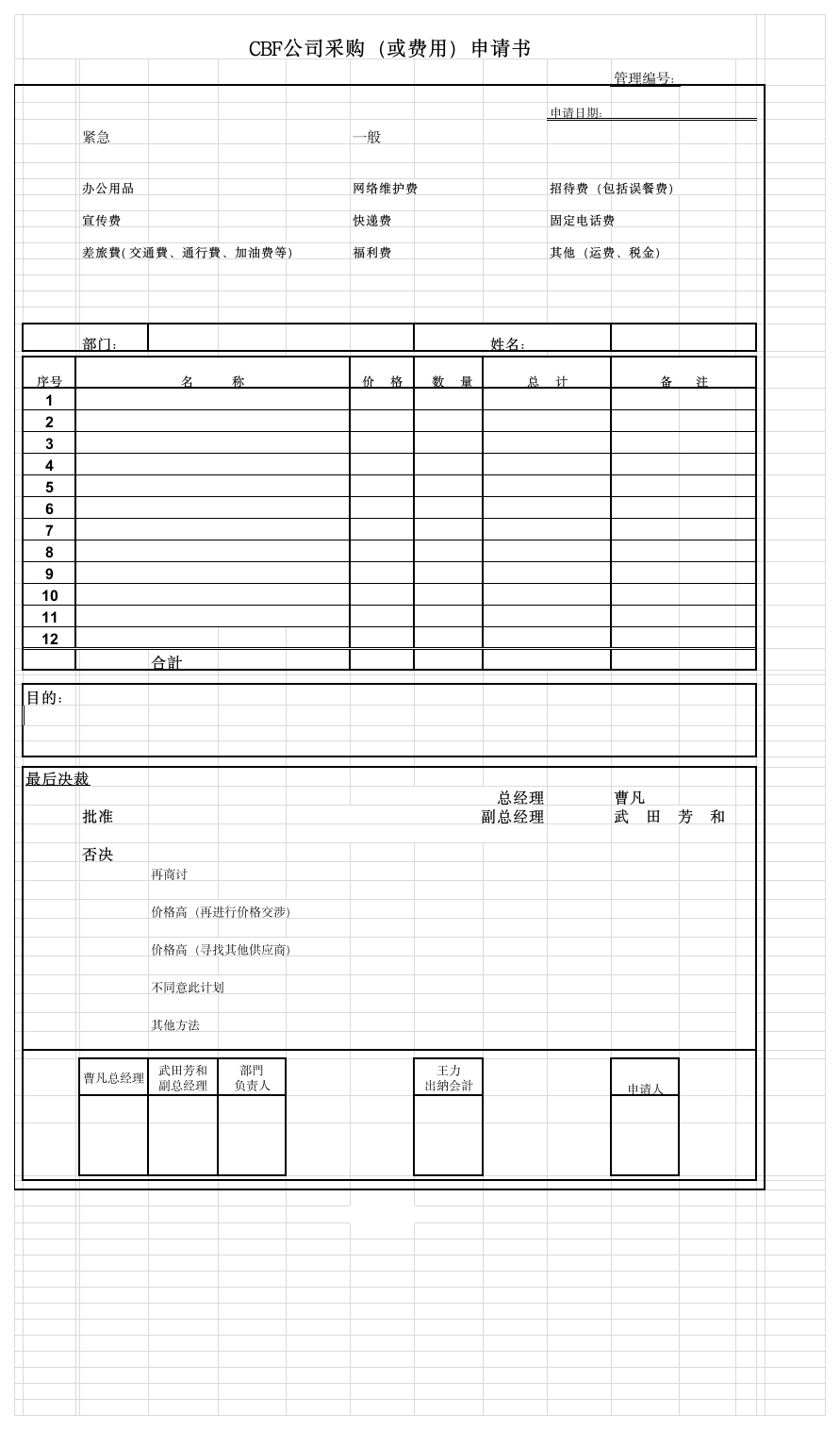 费用申请书