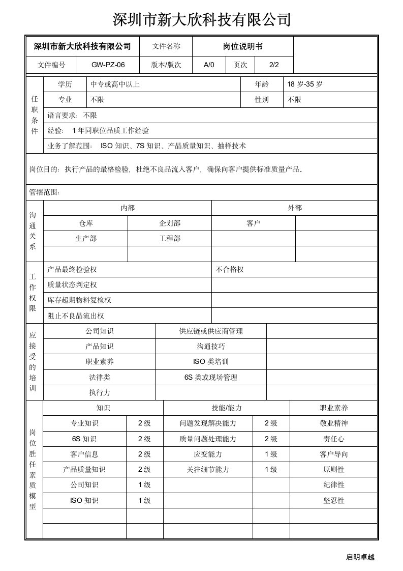 OQC《岗位说明书》第2页