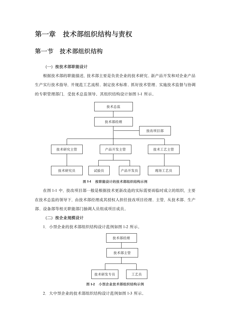 技术研发规章制度第5页