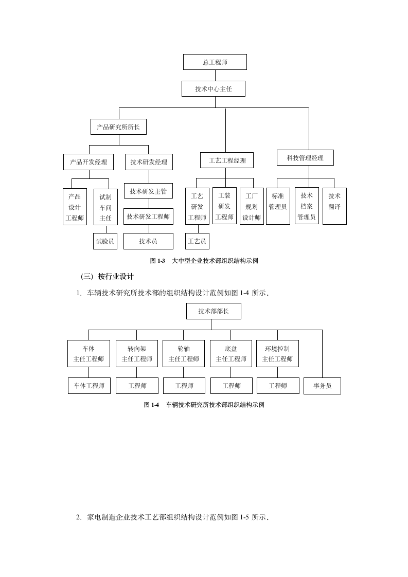 技术研发规章制度第6页