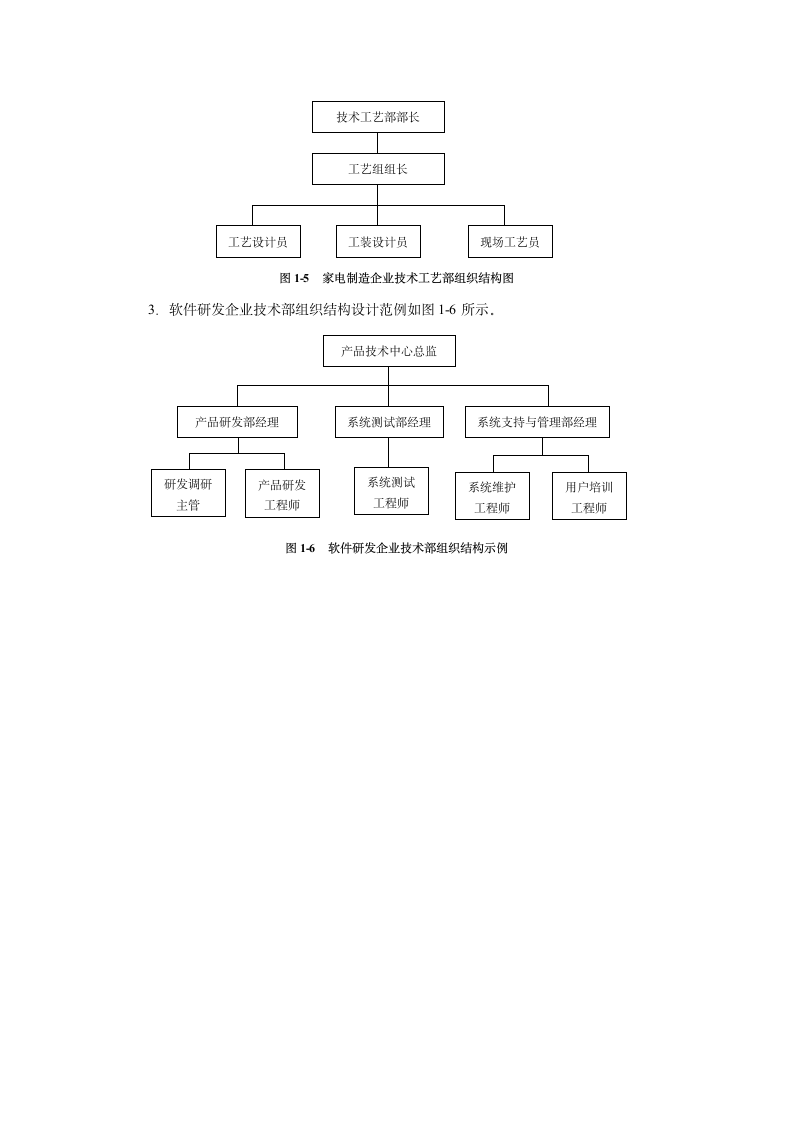 技术研发规章制度第7页