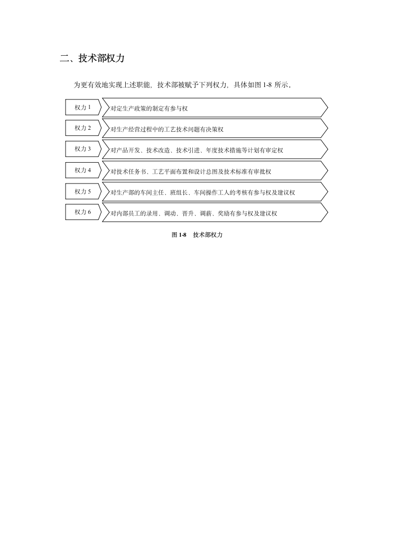 技术研发规章制度第9页