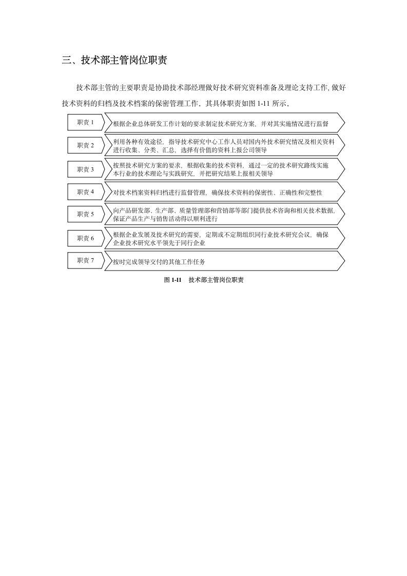 技术研发规章制度第12页