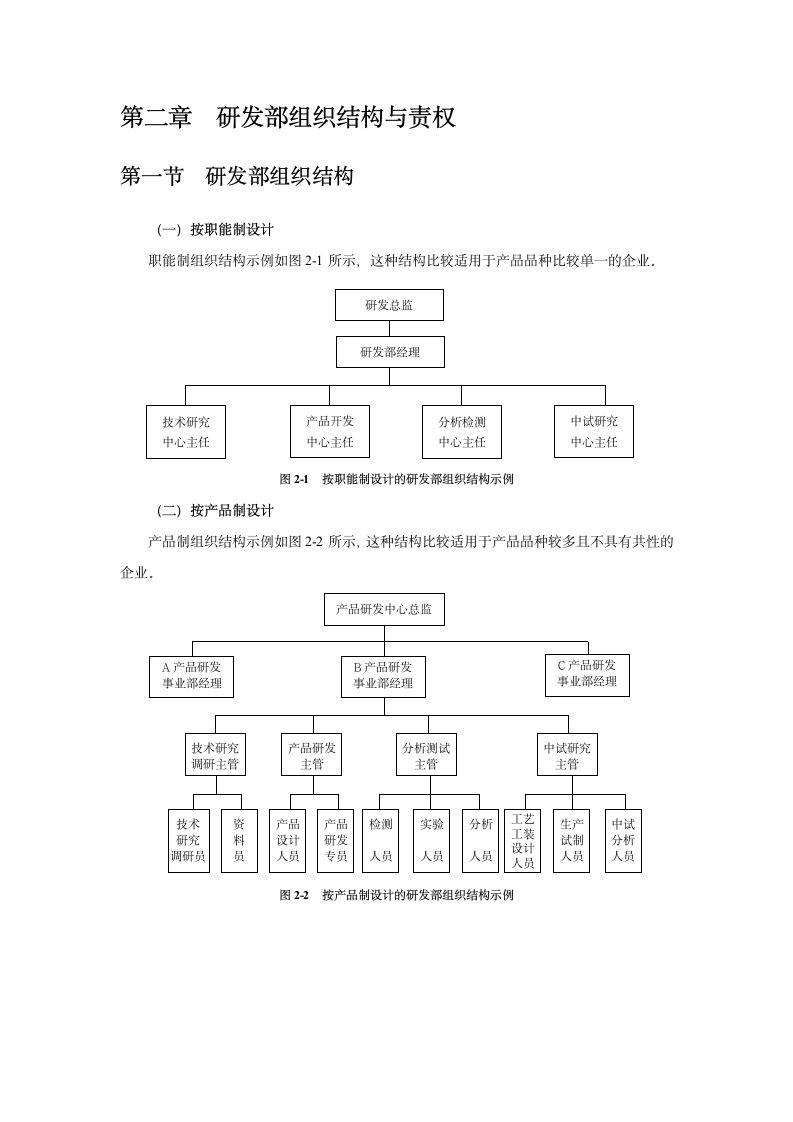 技术研发规章制度第13页