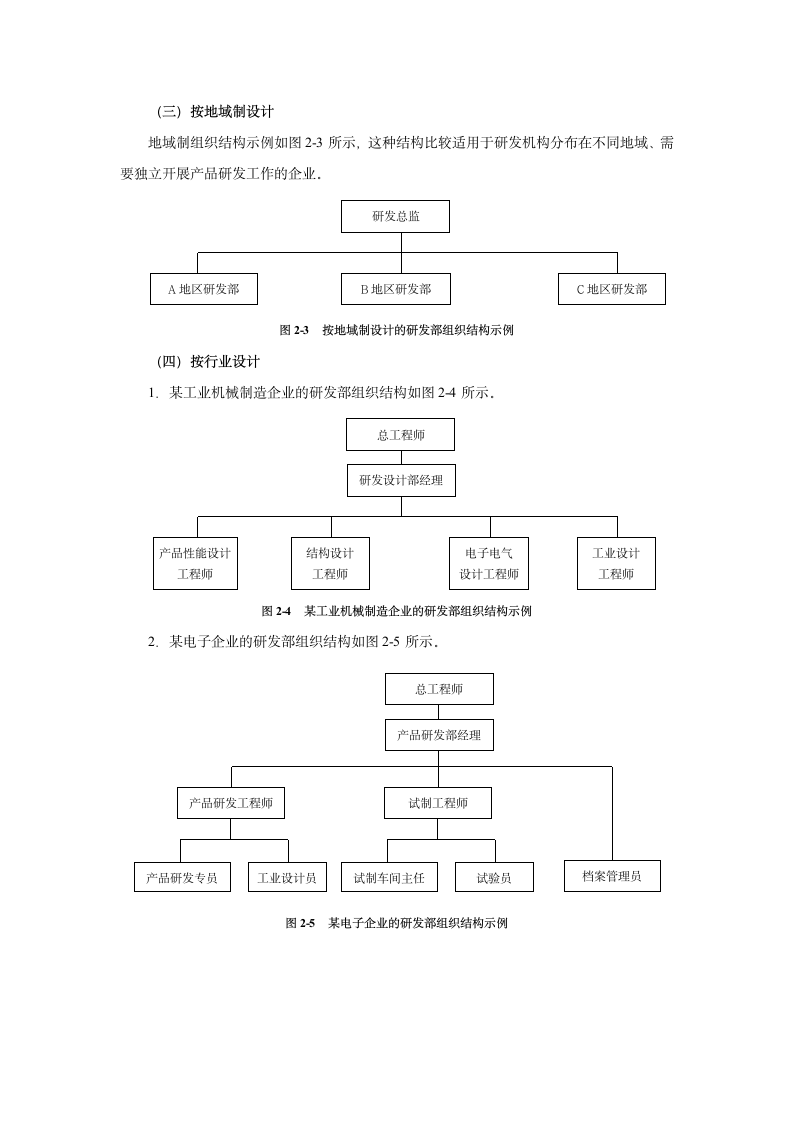 技术研发规章制度第14页