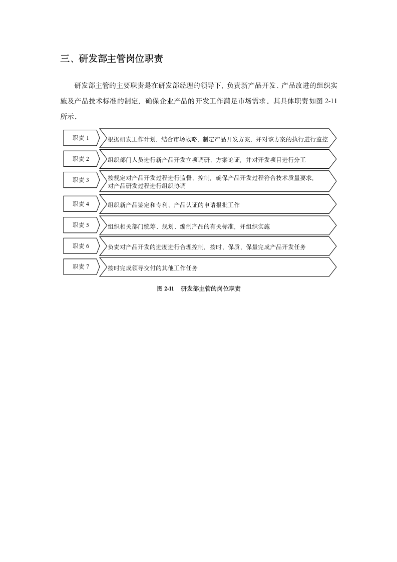 技术研发规章制度第19页