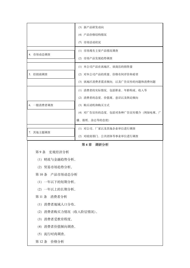 技术研发规章制度第23页