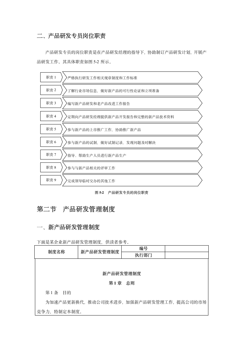 技术研发规章制度第28页