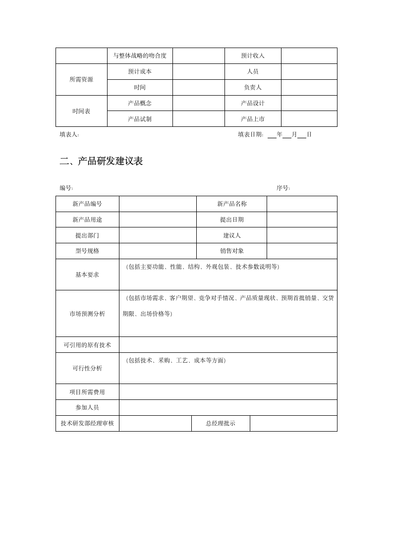 技术研发规章制度第35页