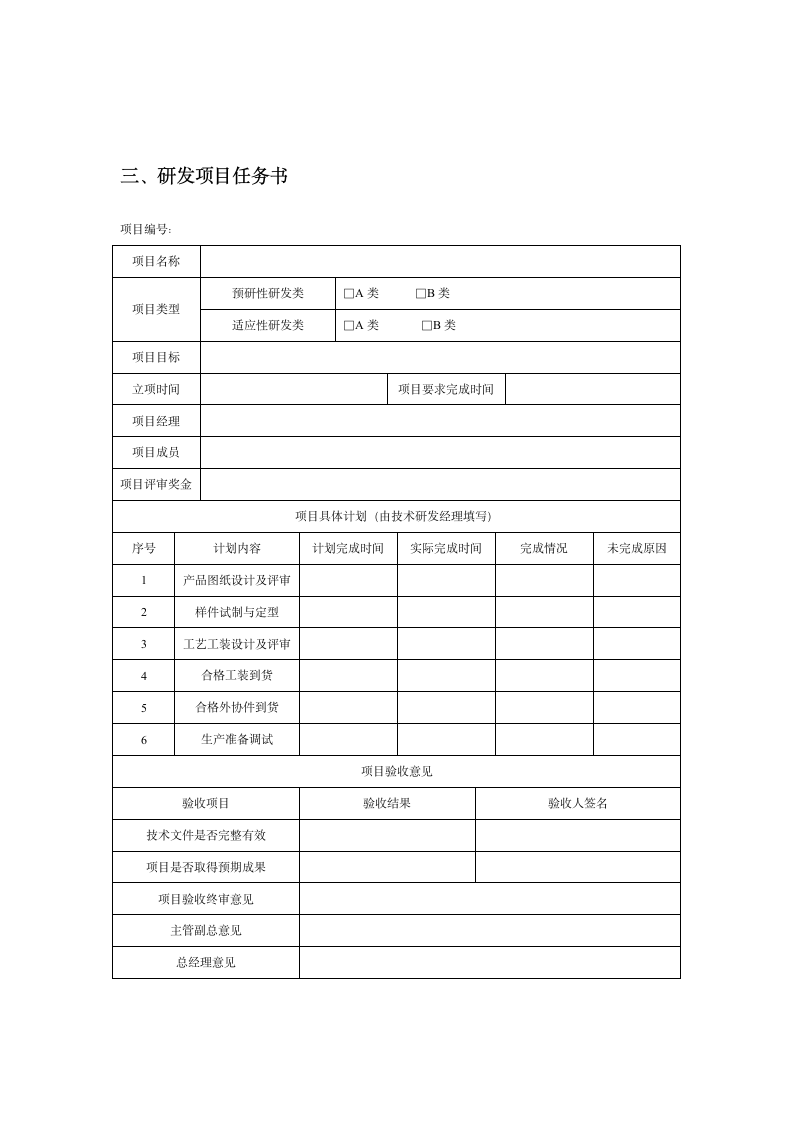 技术研发规章制度第36页