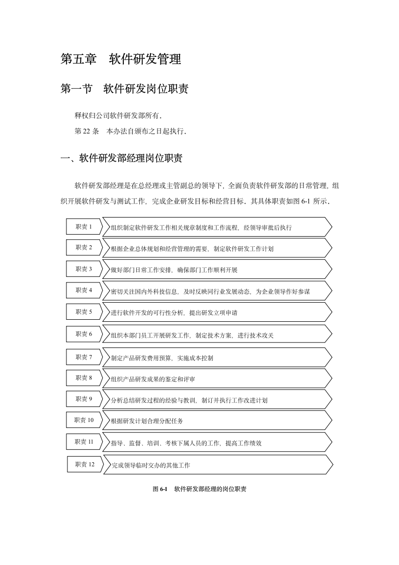 技术研发规章制度第39页