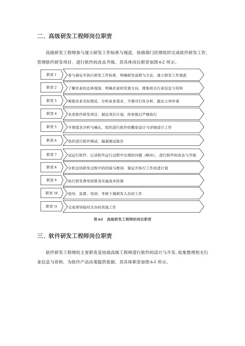 技术研发规章制度第40页