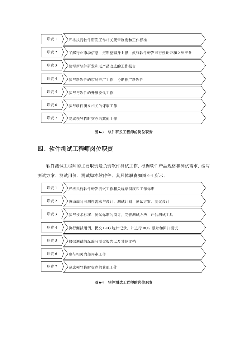 技术研发规章制度第41页