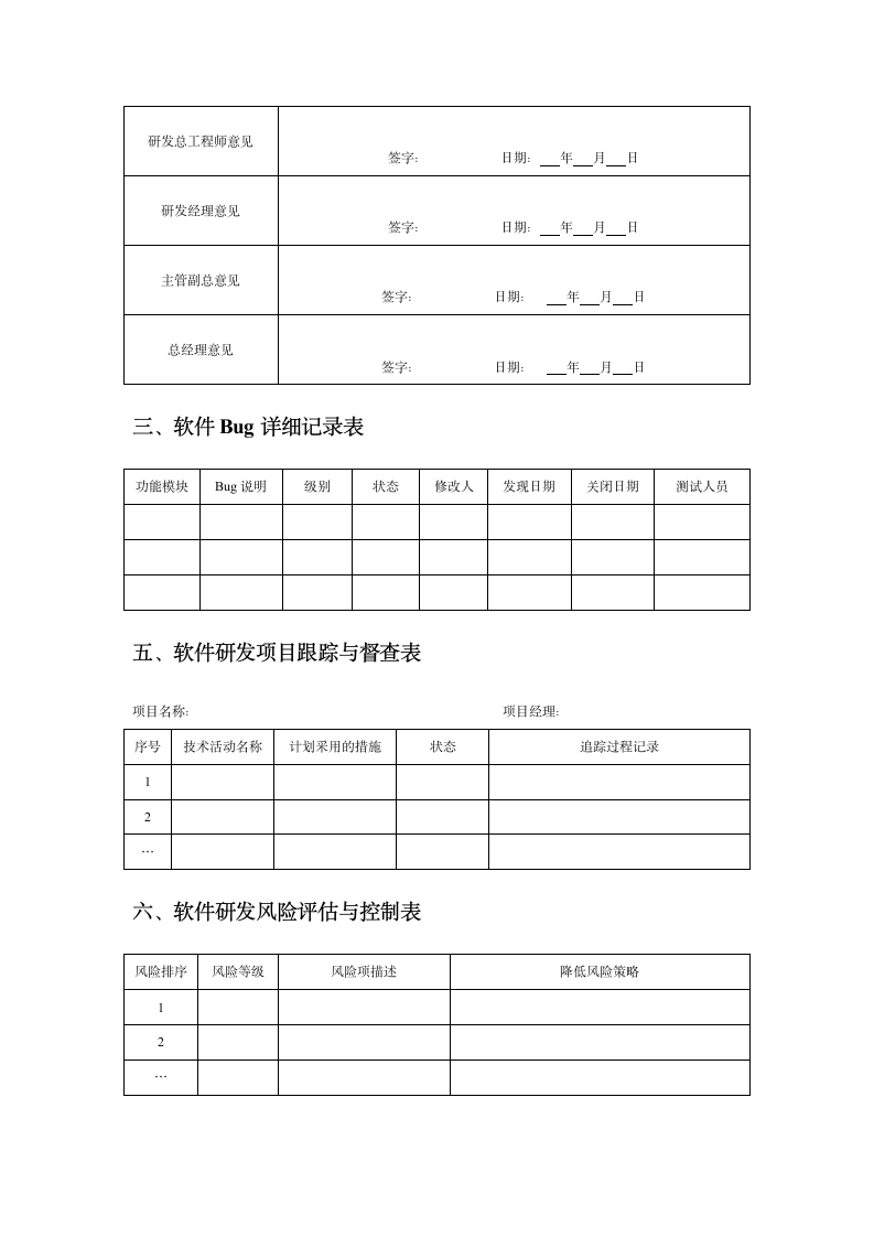 技术研发规章制度第47页