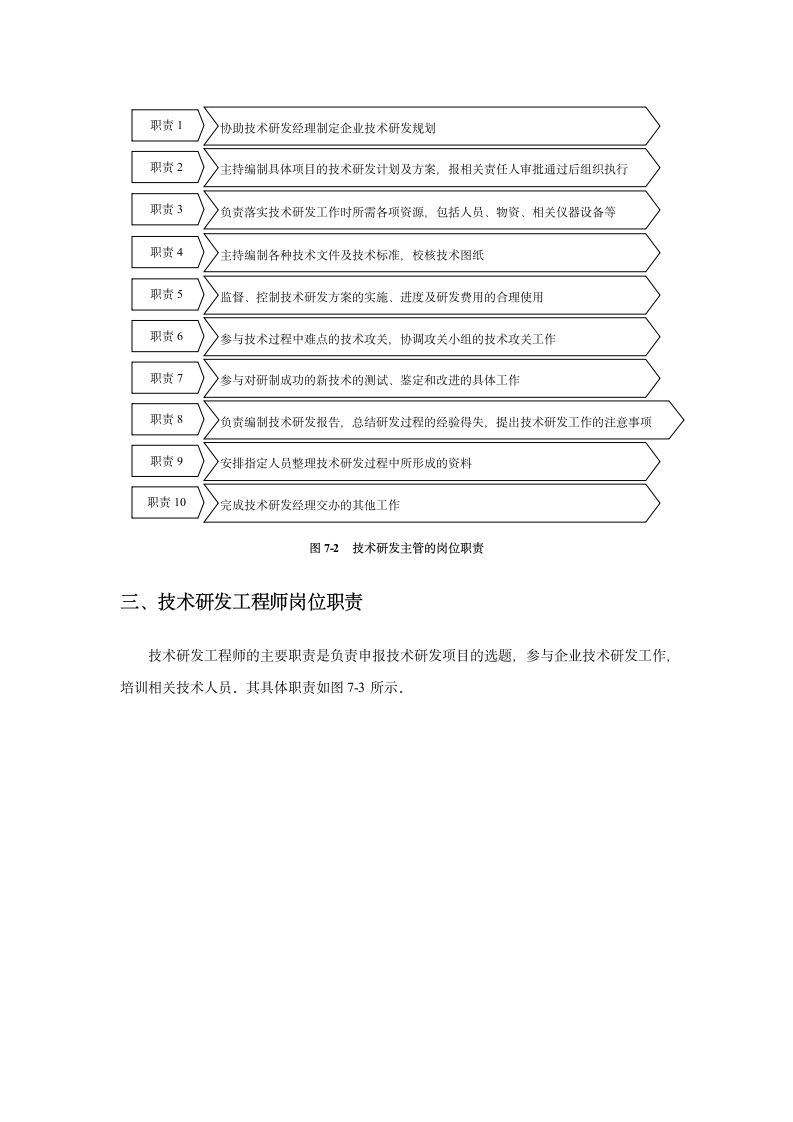 技术研发规章制度第49页