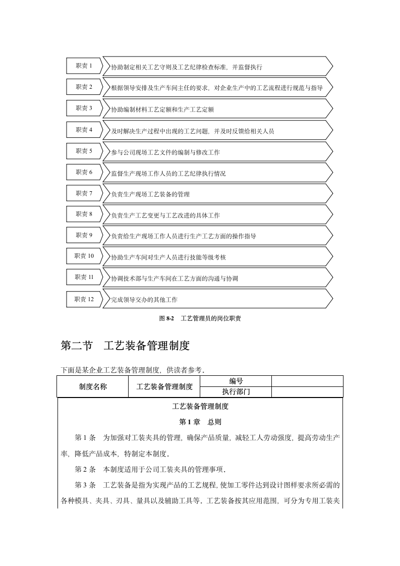 技术研发规章制度第57页