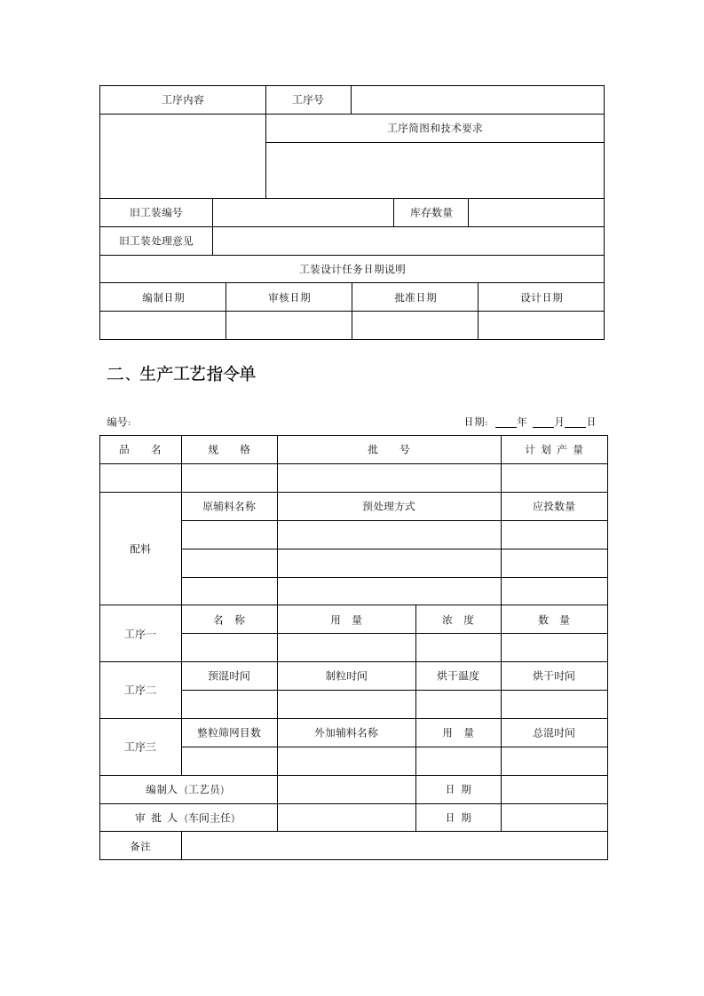 技术研发规章制度第60页