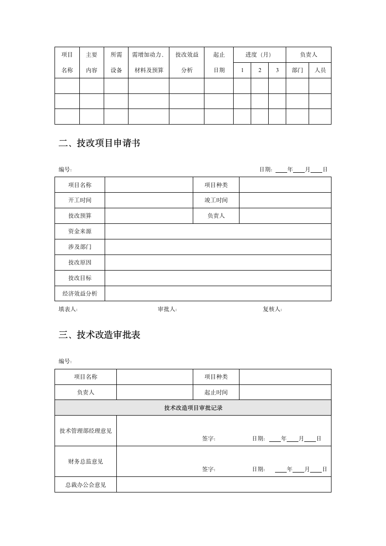 技术研发规章制度第71页