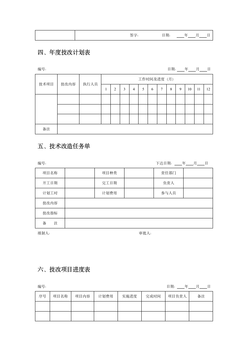 技术研发规章制度第72页