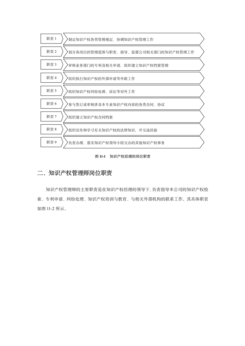 技术研发规章制度第74页