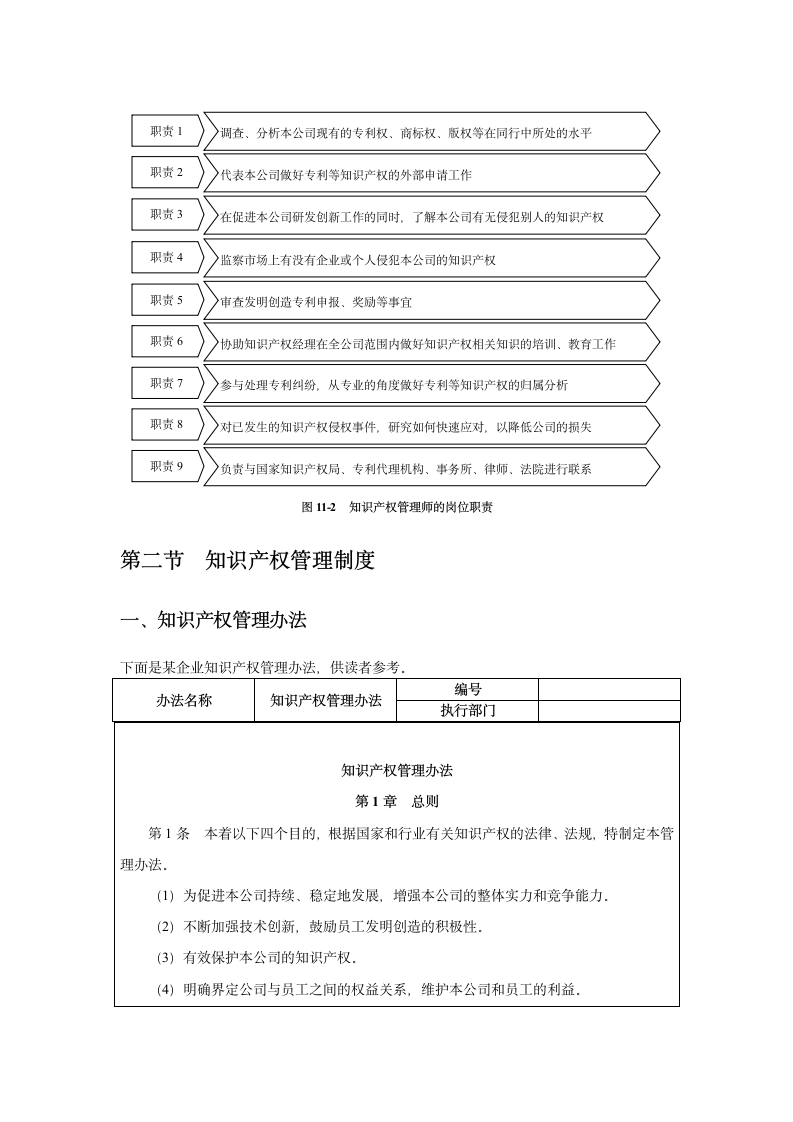 技术研发规章制度第75页