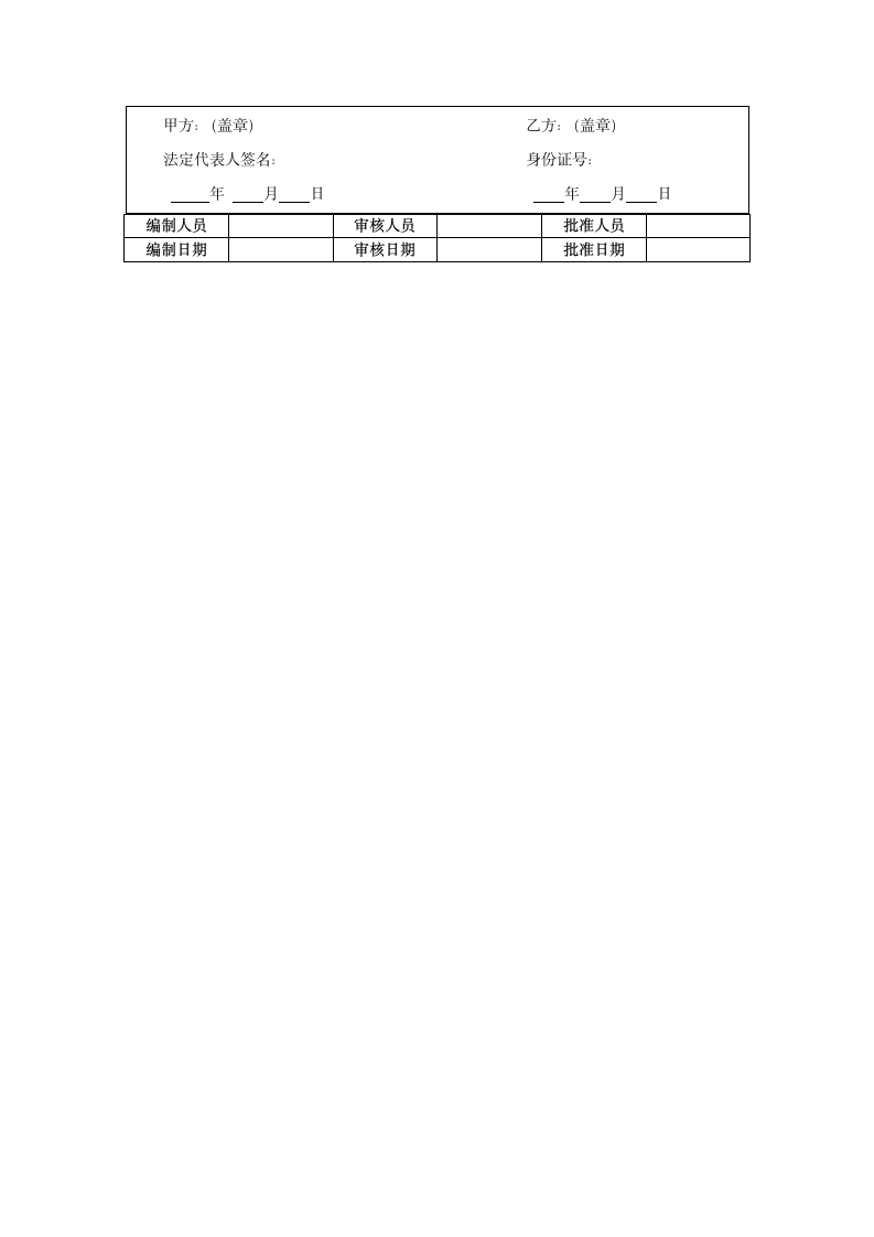 技术研发规章制度第98页