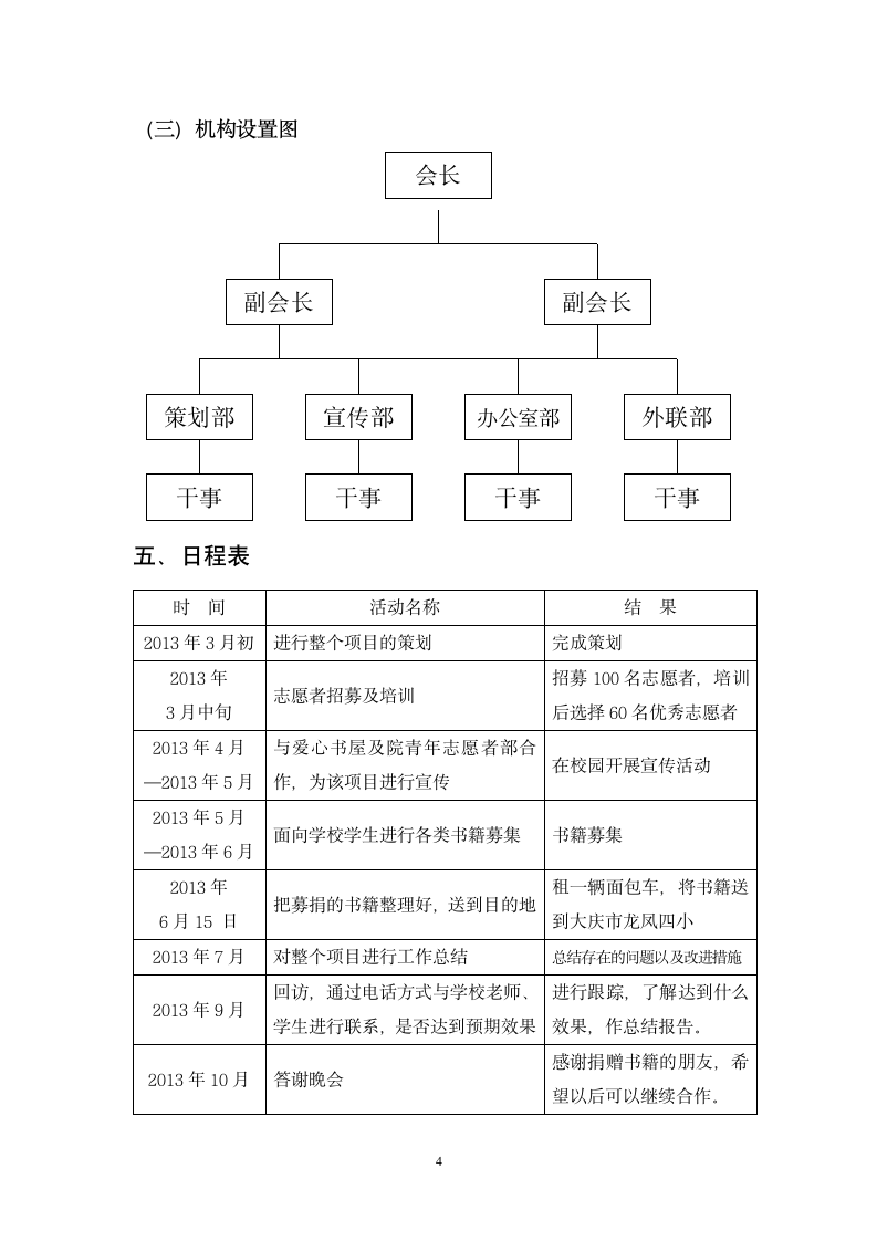 项目申请书第6页