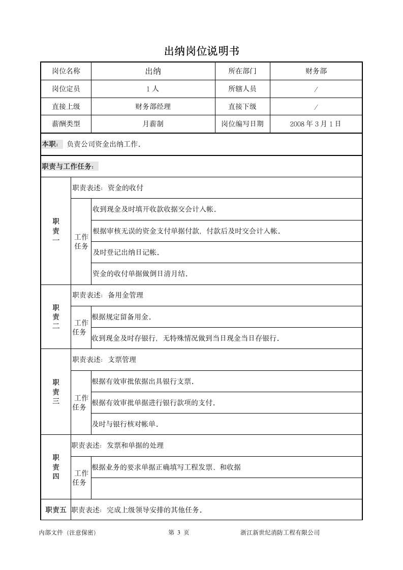 岗位说明书(财务)第3页