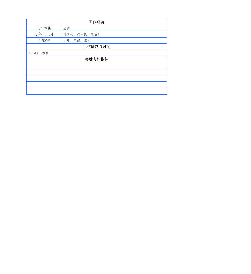 物资部门岗位说明书第8页