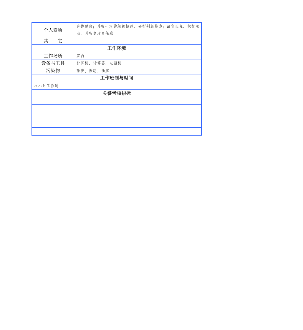 物资部门岗位说明书第14页