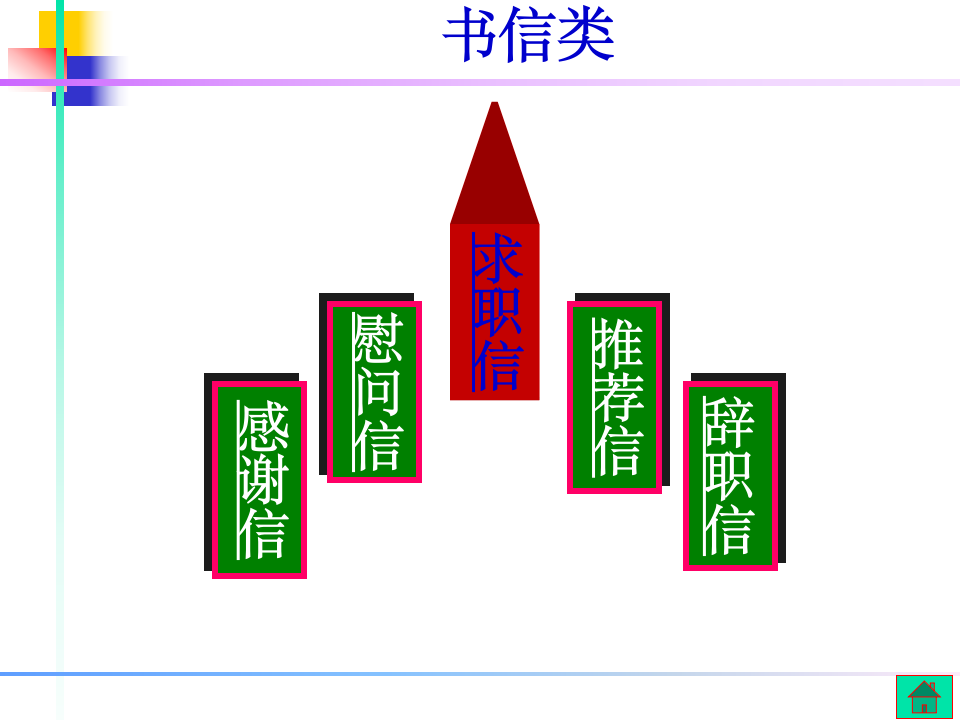 7 感谢信 慰问信