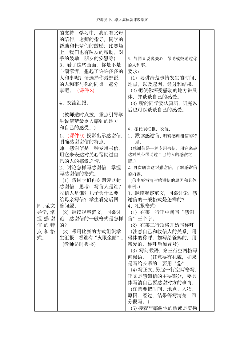 学写感谢信第2页