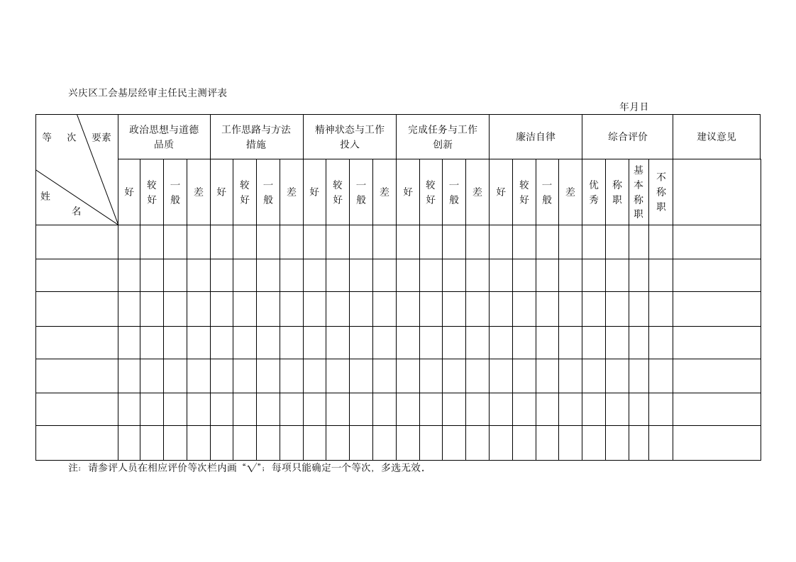 述职报告制度第3页