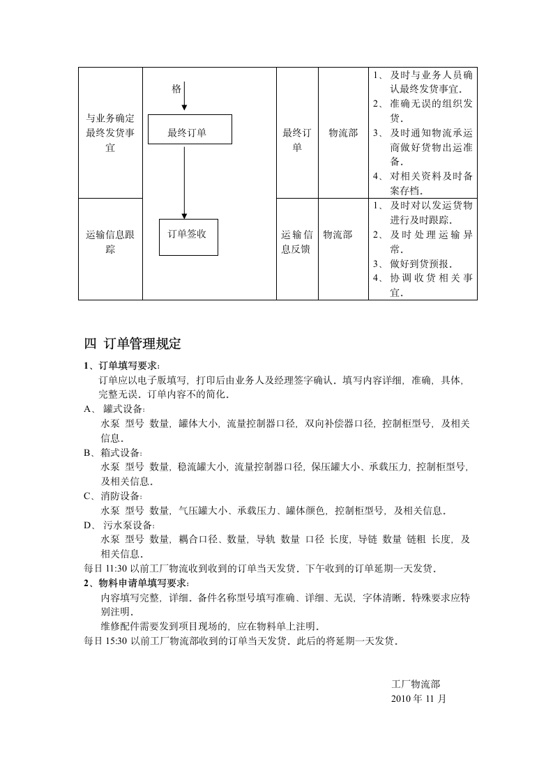 订单管理制度第2页