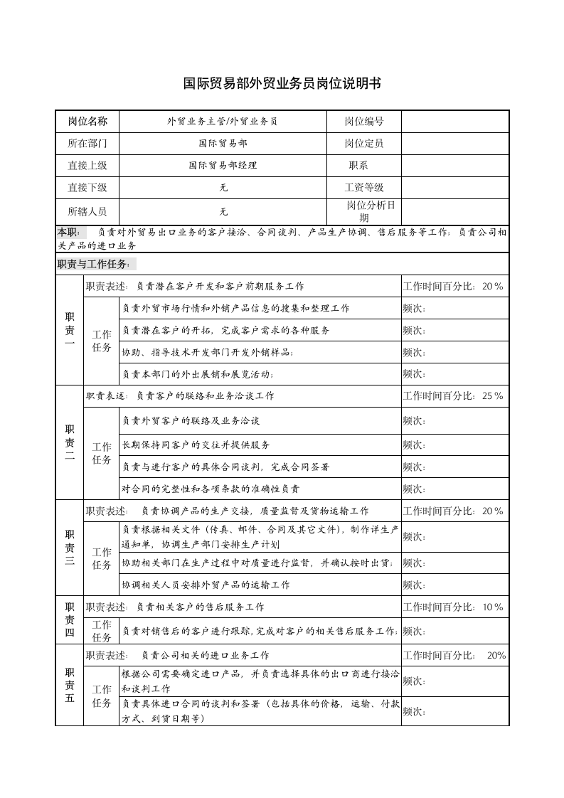 外贸业务员岗位说明书第1页