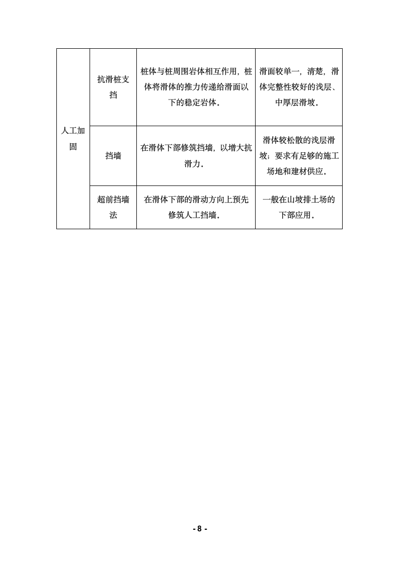 边坡管理制度第8页