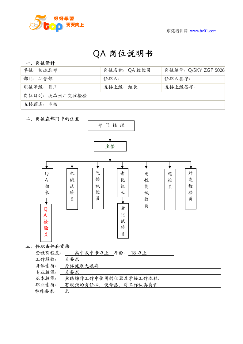 QA岗位说明书第1页