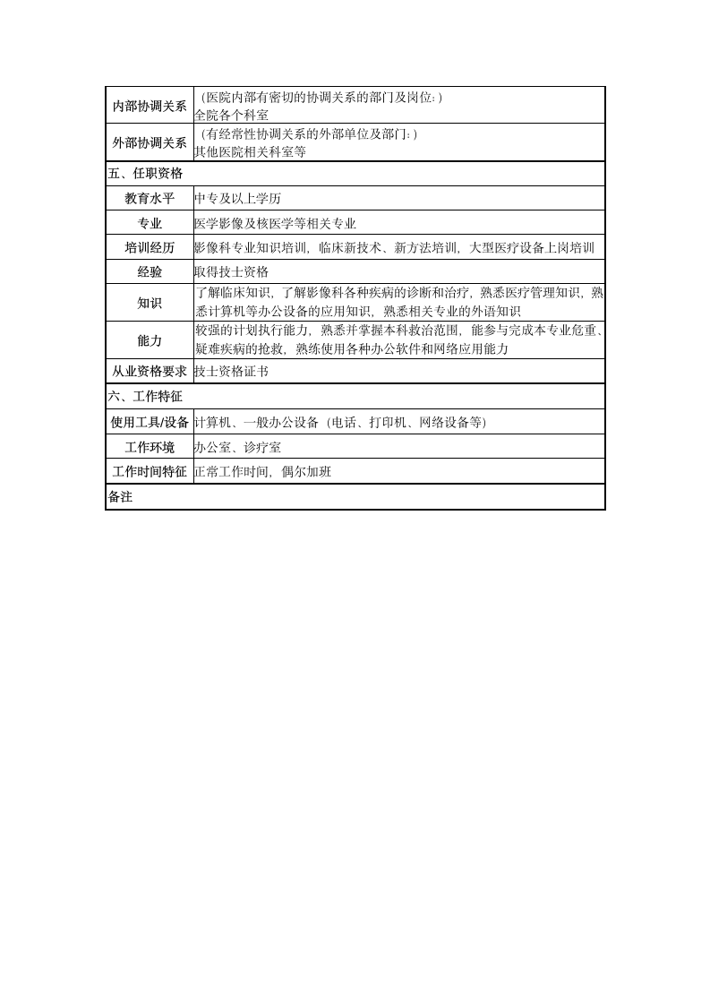 影像科技师岗位说明书第2页