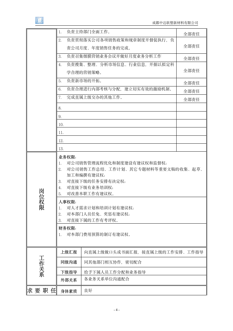 营销部的岗位说明书第4页