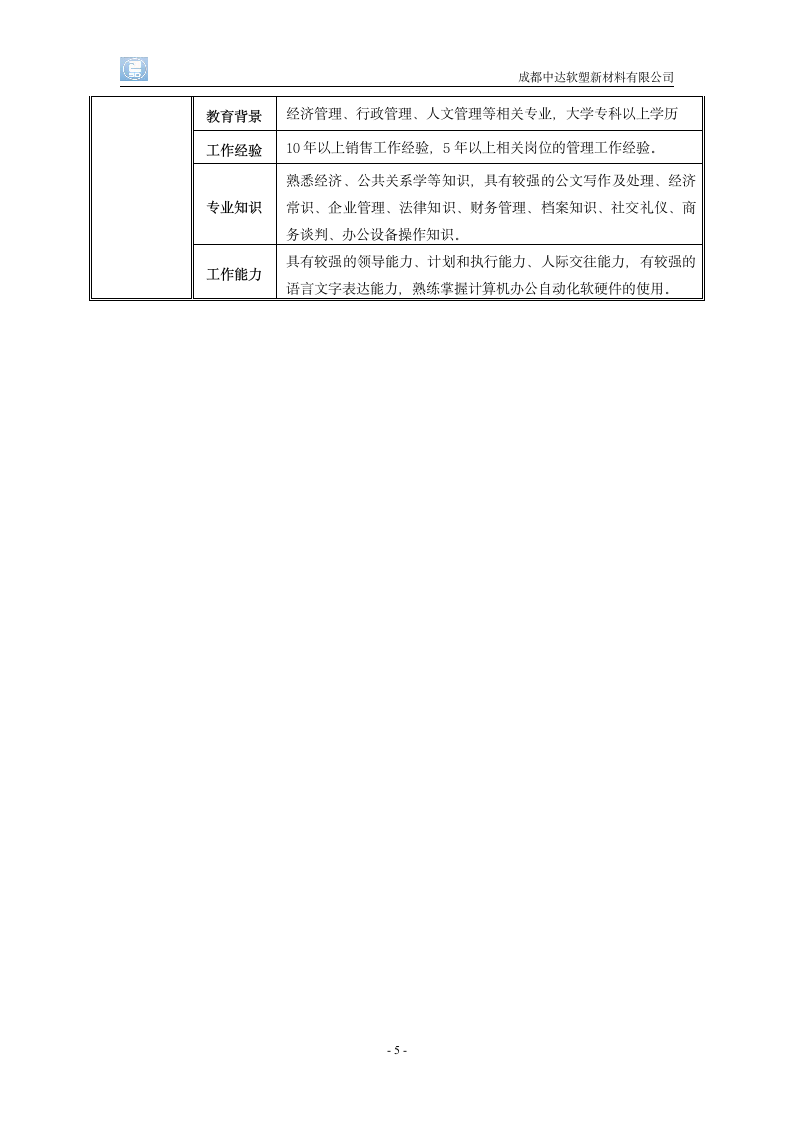 营销部的岗位说明书第5页