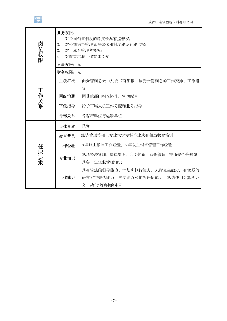 营销部的岗位说明书第7页