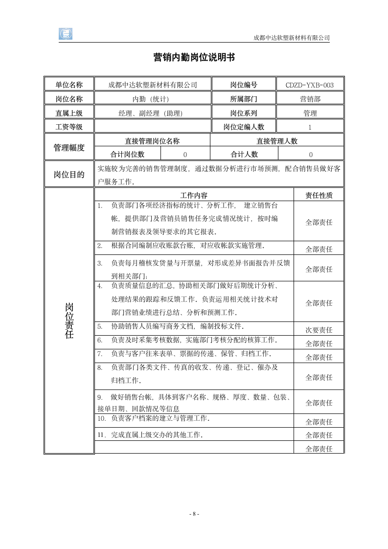 营销部的岗位说明书第8页