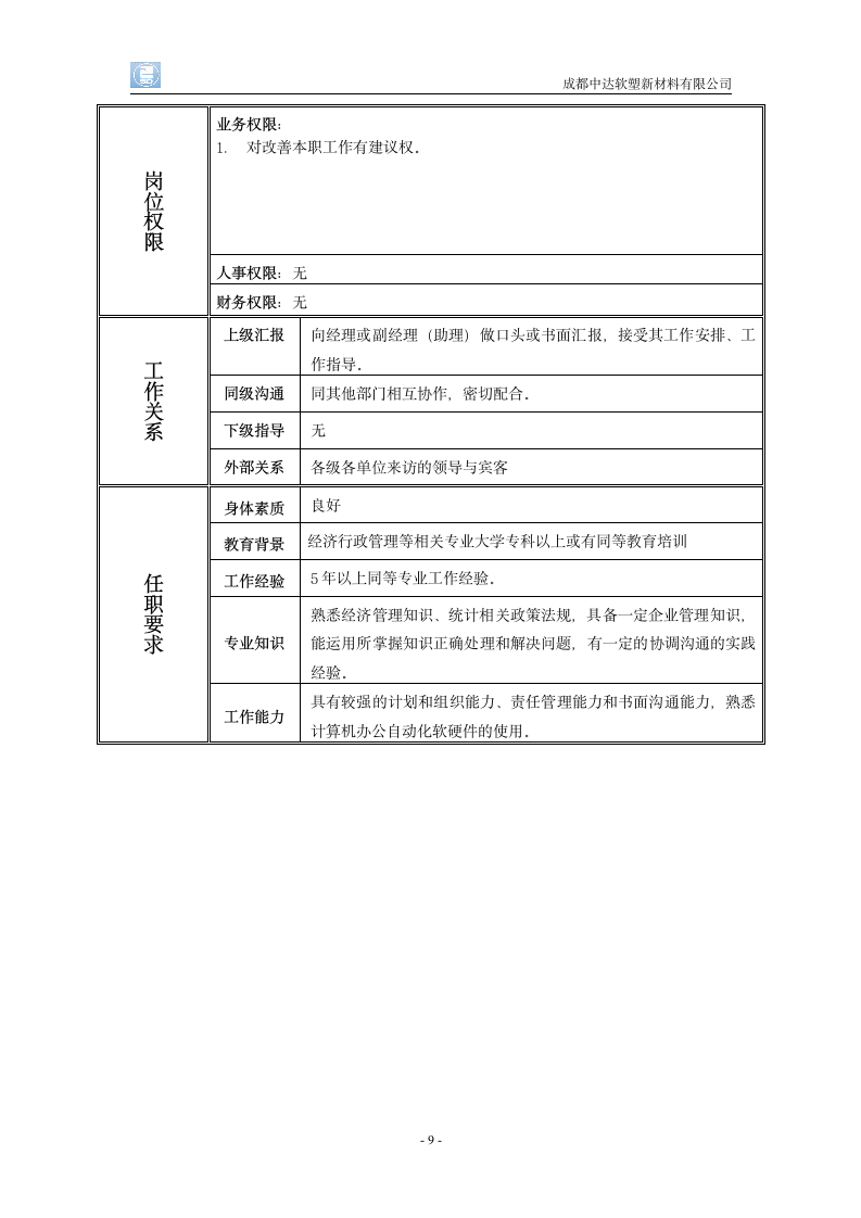 营销部的岗位说明书第9页