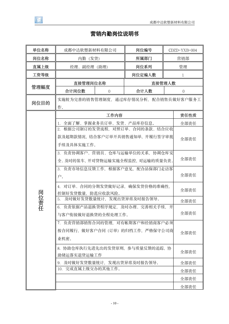 营销部的岗位说明书第10页