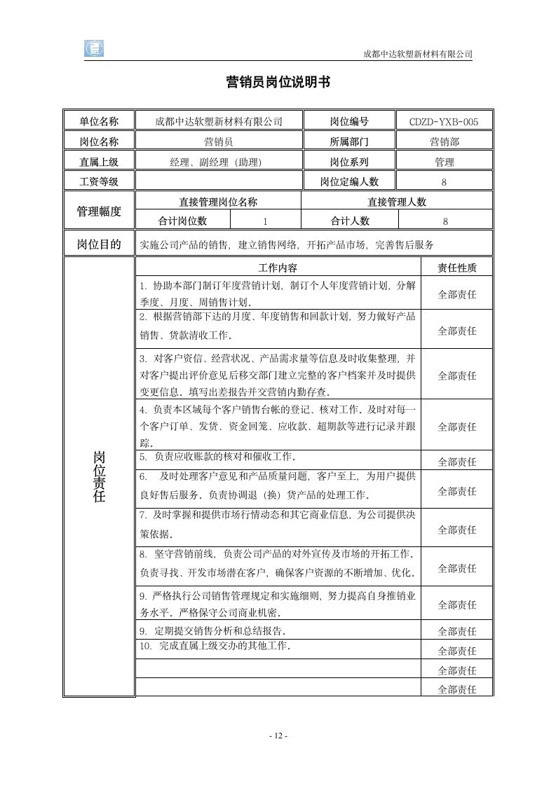 营销部的岗位说明书第12页